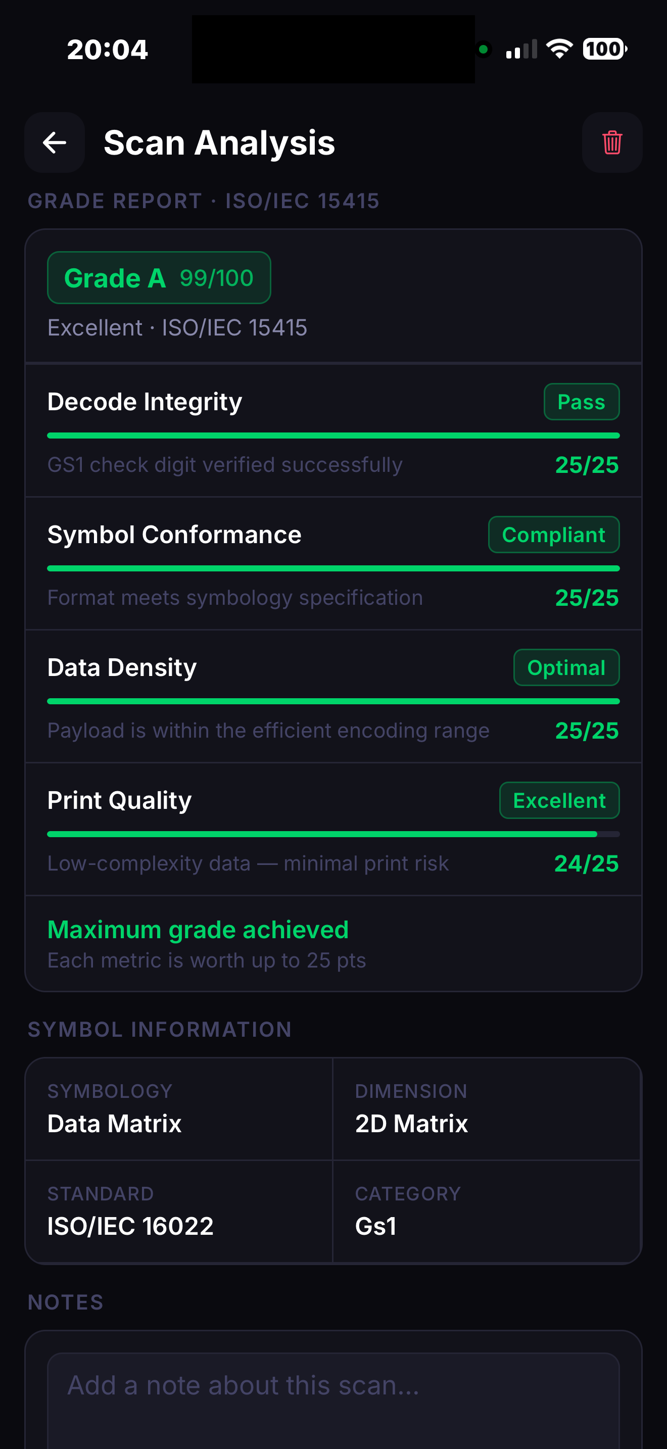 Scan analysis detail